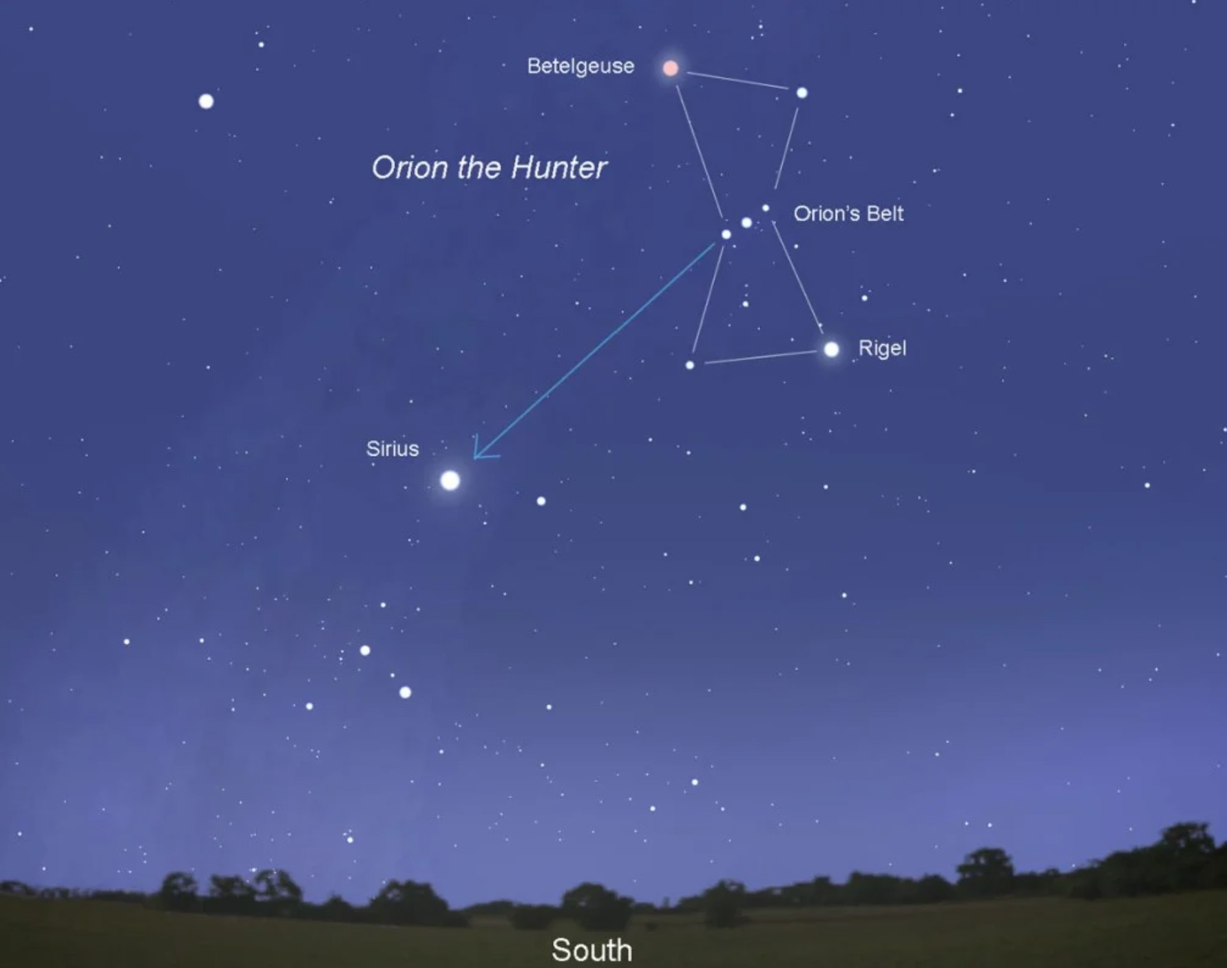Звезда бетельгейзе на небе фото с земли